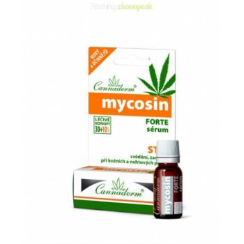 Cannaderm Mycosin Forte sérum 10 + 2 ml