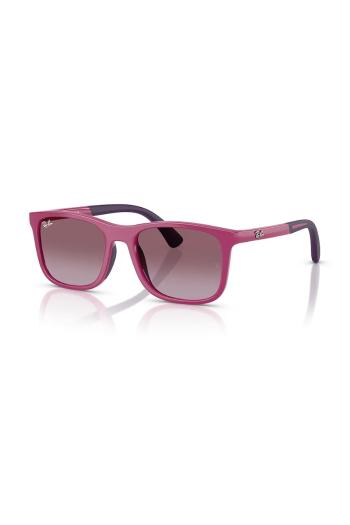 Detské slnečné okuliare Ray-Ban fialová farba, 0RJ9084S