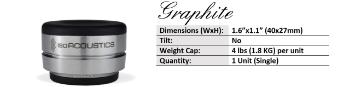 ISOACOUSTICS Orea Graphite