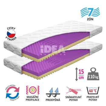 Matrac s poťahom IDEA FORTE 90x200x15 - Akcia 1+1 ZADARMO