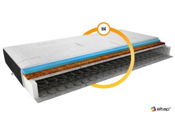 Bonellový pružinový matrac Ola 90x200 Kašmír + Zamat čierna