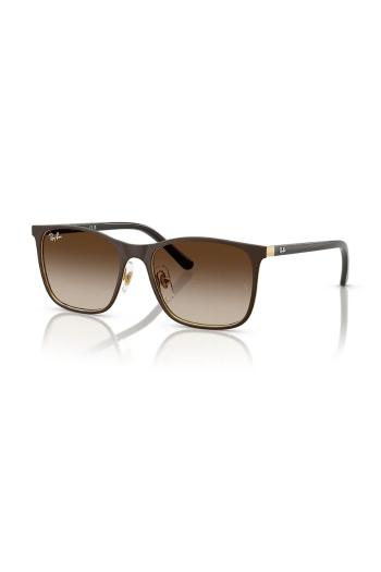 Detské slnečné okuliare Ray-Ban hnedá farba, 0RJ9551S