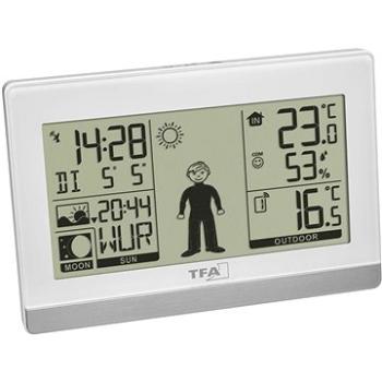 TFA 35.1159.02 WEATHER BOY – domáca meteostanica s predpoveďou počasia a postavičkou panáčika (TFA35.1159.02)