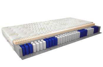Latexový matrac Marcello 80x200 Aloevera