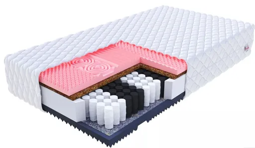 FDM Taštičkový matrac GINASO Premium  Jersey | 200 x 200 cm