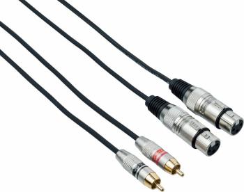 Bespeco RCF150 1,5 m Audio kábel