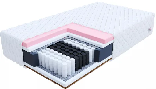 FDM Taštičkový matrac VIGO Silvercare | 90 x 200 cm