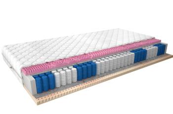 Taštičkový matrac Polis 120x200 Medicott Silver
