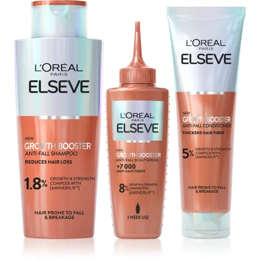 L’Oréal Paris Elseve Growth Booster sada pre posilnenie vlasov