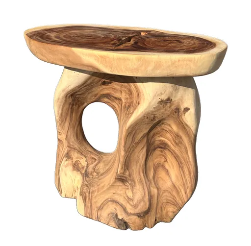 DEOKORK Macro bar zo suaru