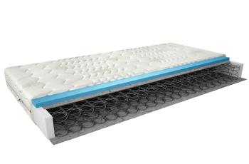 Bonellový pružinový matrac Omini 90x200 Aloevera