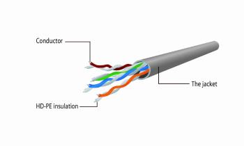 Patch kabel CABLEXPERT PP12-2M c5e UTP  2m