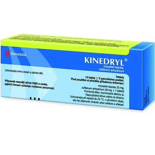 Kinedryl tbl. 10 x 25 mg / 30 mg