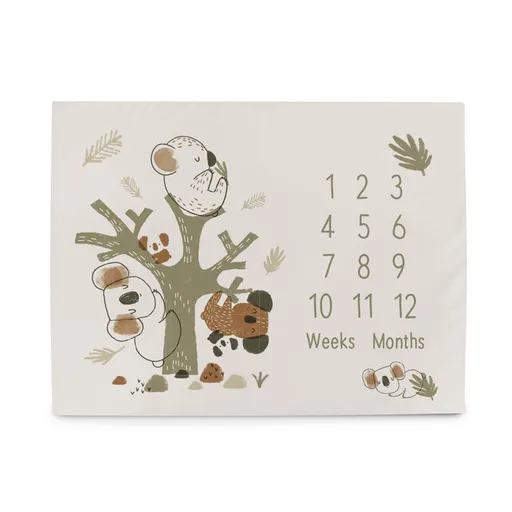 CEBA BABY Podložka míľniková na fotenie (92x72) Basic Koala