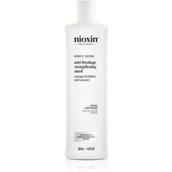 Nioxin Density Defend  Anti-breakage Strengthening Mask posilujúca maska pre poškodené a krehké vlasy 500 ml