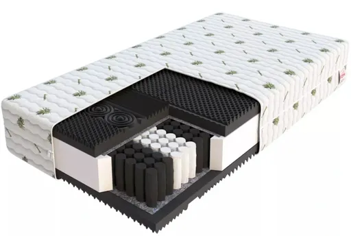 FDM Taštičkový matrac NOIR Aloevera | 90 x 200 cm