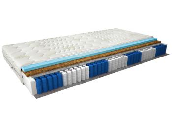 Multipocket matrac Anella 90x200 Aloevera