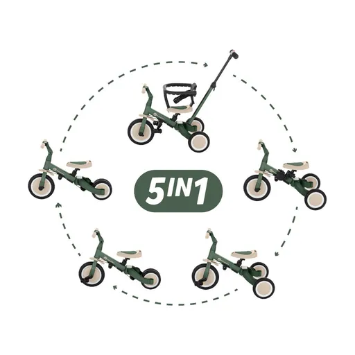 PETITE&MARS Trojkolka 5v1 Turbo Misty Green