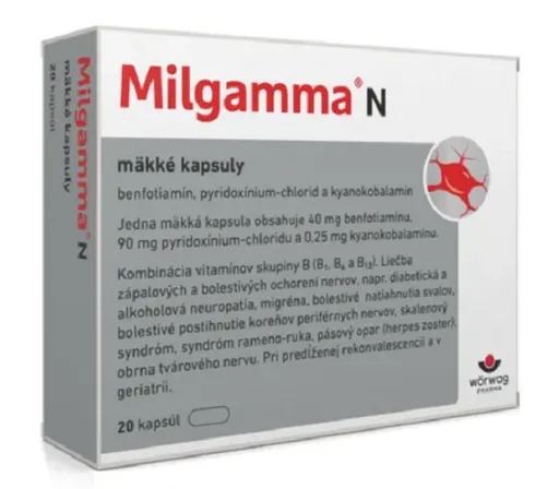 Milgamma N proti bolesti chrbta 20tbl