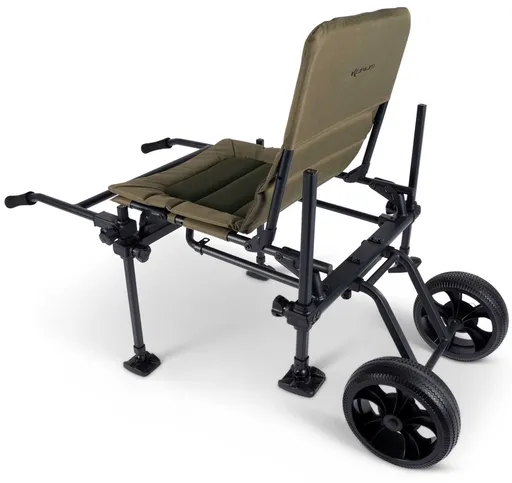 Korum príslušenstvo na vytvorenie vozíka z kresla s23 twin wheel barrow kit