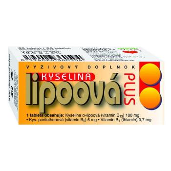 NATURVITA Kyselina lipoová plus 60 tabliet