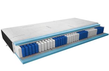 Multipocket matrac Apollo 140x200 Kašmír + Zamat čierna
