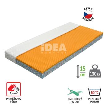 Matrac s poťahom IDEA VISCO 90x200x15 M24