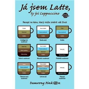 Já jsem Latte, ty jsi Cappucino (978-80-877-4008-8)