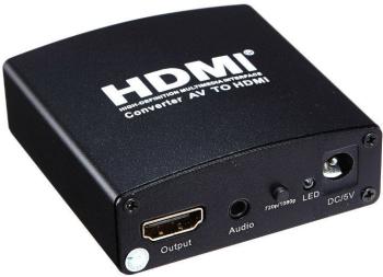 Átalakító PremiumCord AV jel- és audioátalakító HDMI-re
