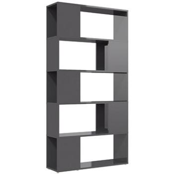 Shumee deliaca stena sivá vysoký lesk 80 × 24 × 155 cm drevotrieska, 809151