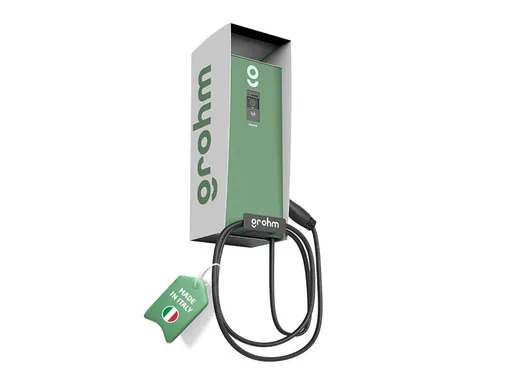 Nástenná kovová skrinka GZ02M pre wallbox Grohm