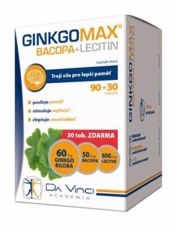Simply You GinkgoMAX + Bacopa + Lecitín 90+30 kapsúl