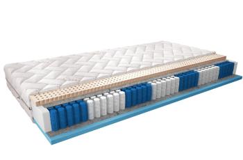 Multipocket matrac Agnis 140x200 Hodváb