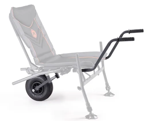 Mivardi kreslo tmx feeder - prepravný systém