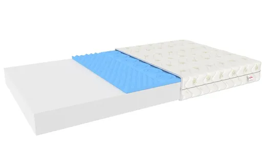 FDM Penový matrac LEON Mikrofibra  | 70 x 140 cm