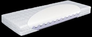 Matratex Matrac STUDENTE | 80 x 195 cm