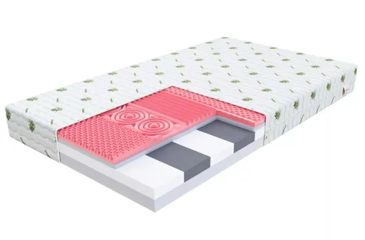 FDM Penový matrac ROVIGO Aloe vera | 90 x 180 cm