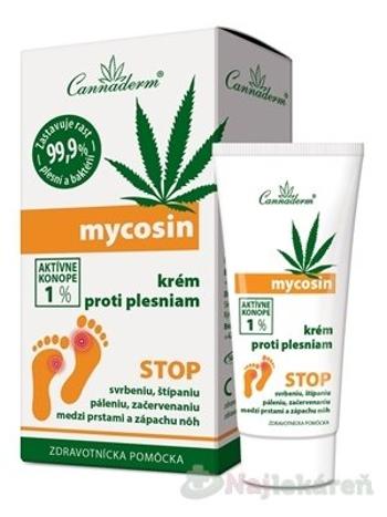 Cannaderm MYCOSIN