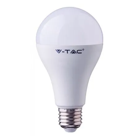 Green Petfood InsectDog sensitive 10kg