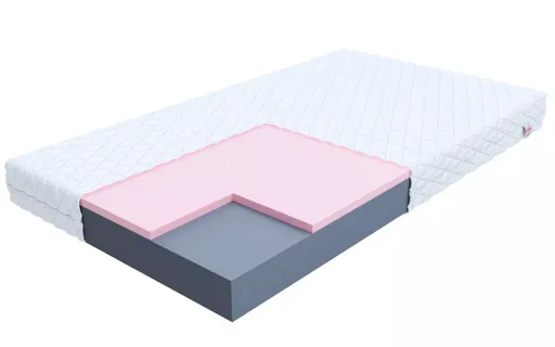 FDM Penový matrac ORSA Aloevera | 140 x 200 cm