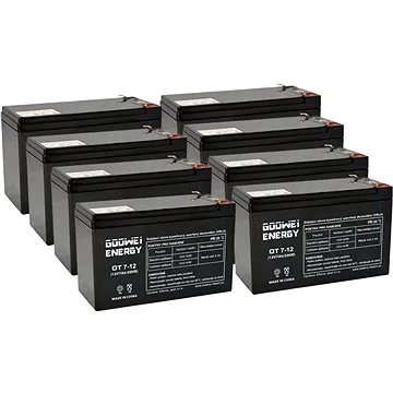 GOOWEI RBC12 (GRBC12)