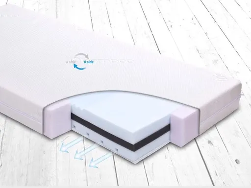 BABYMATEX Matrac detský Fresh Delux 120x60x10 cm