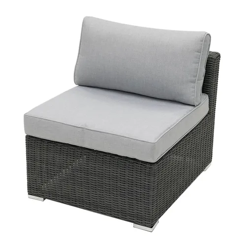 DEOKORK Ratanový stredový diel SEVILLA (antracit)