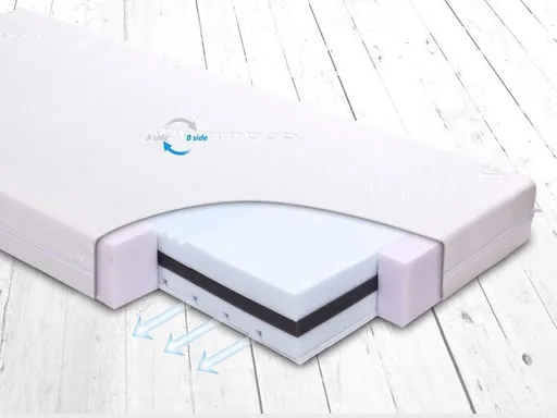 Babymatex Fresh Delux,BABYMATEX Matrac FRESH DeLux 120x60 cm