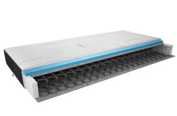Bonellový pružinový matrac Omini 120x200 Kašmír + Zamat čierna
