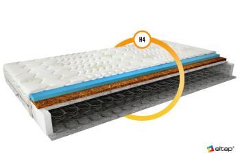 Bonellový pružinový matrac Ola 80x200 Aloevera