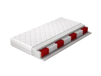 Multipocket matrac Apollo 140x200 Hypoalergénny poťah