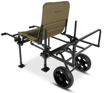 Korum príslušenstvo na vytvorenie vozíka z kresla s23 twin wheel deluxe barrow kit