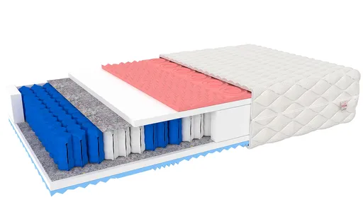 FDM Taštičkový matrac FORLI | 180 x 200 cm