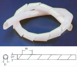 Bužírka špirálová 20-130mm TIPA